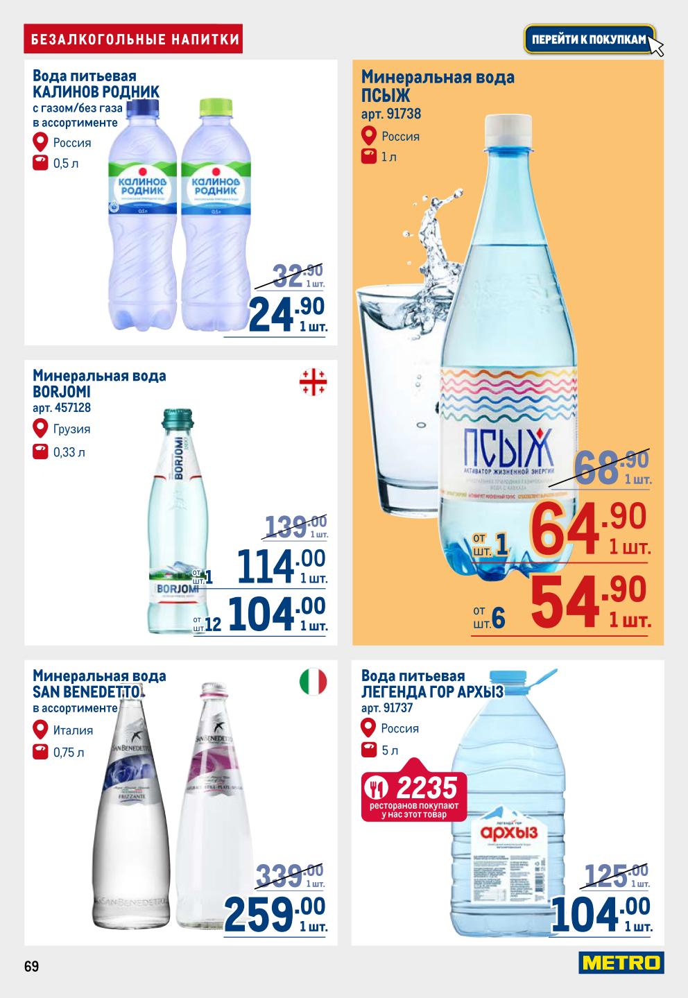 Вода питьевая и минеральная | Газированная и без газа